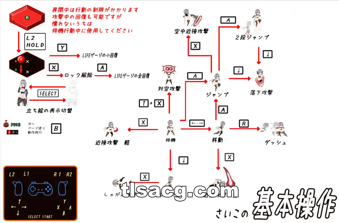 图片[2]-[像素ACT动态] 人偶们 人形たち V1.0 正式版 电脑350M-塔洛斯部落