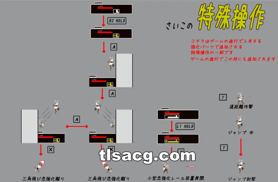 图片[6]-[像素ACT动态] 人偶们 人形たち V1.0 正式版 电脑350M-塔洛斯部落